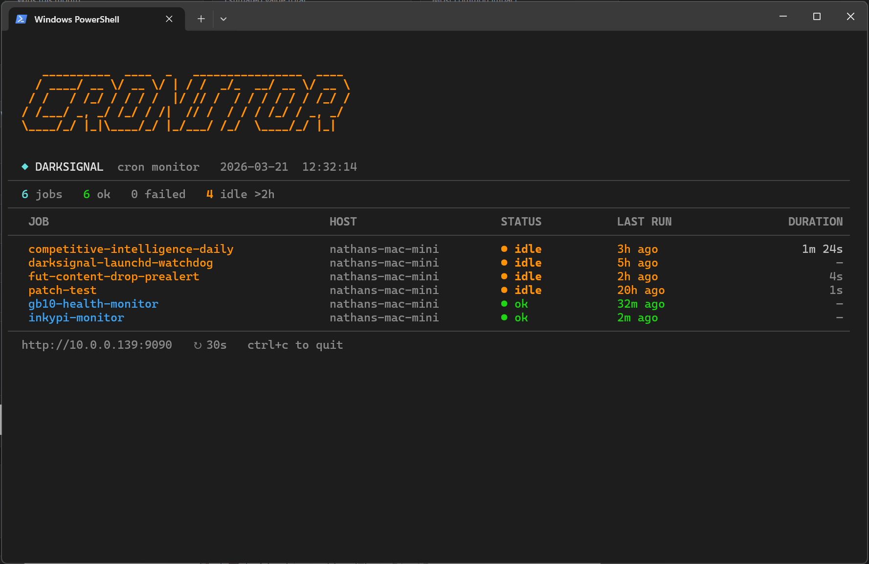 Cronitor screenshot