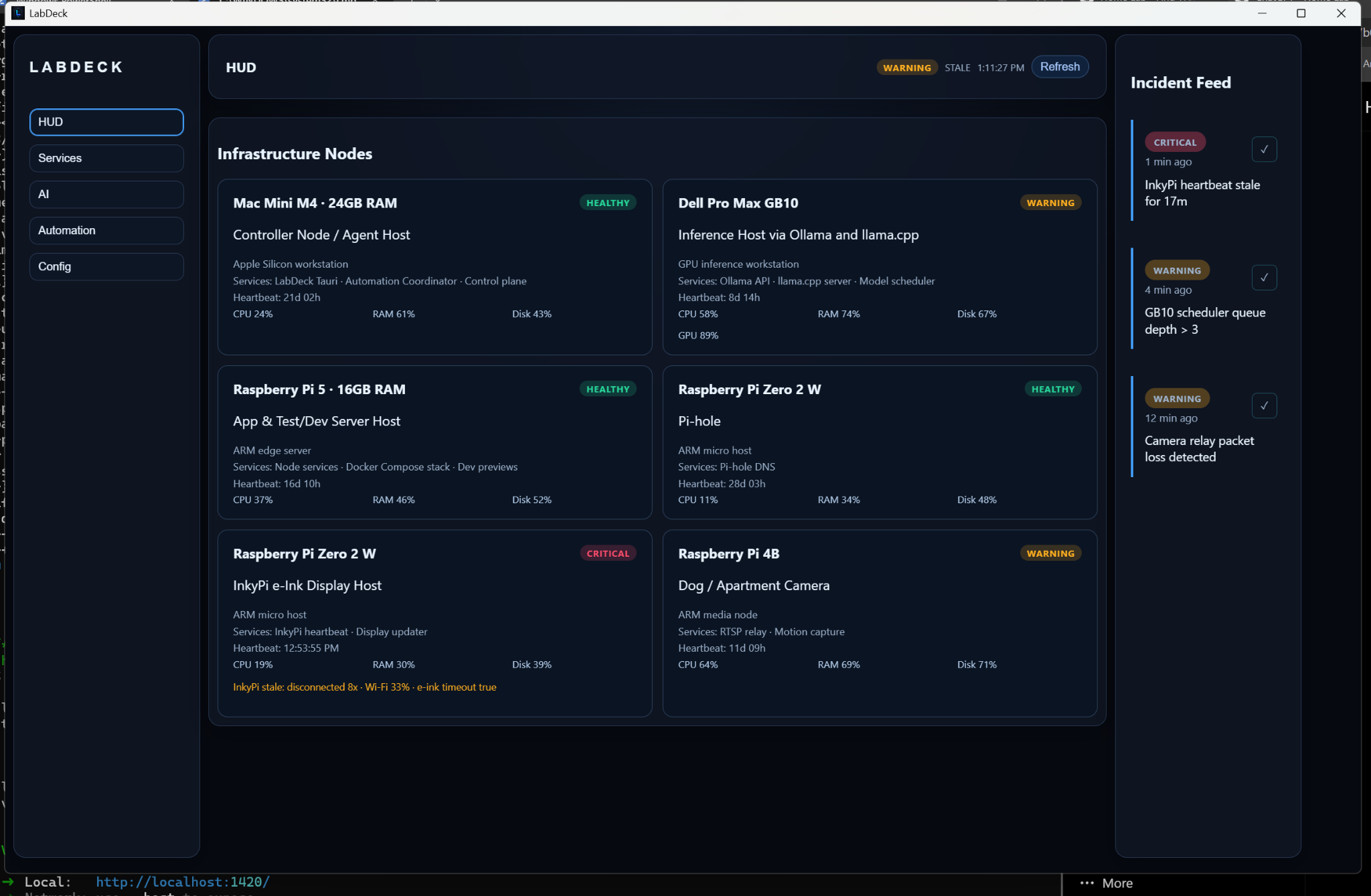 LabDeck dashboard